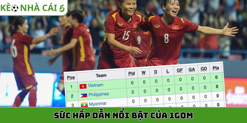 Sức hấp dẫn nổi bật của 1gom
